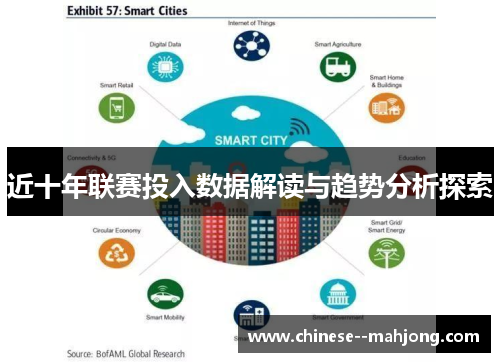 近十年联赛投入数据解读与趋势分析探索 近十年联赛投入数据解读与趋势分析探索
