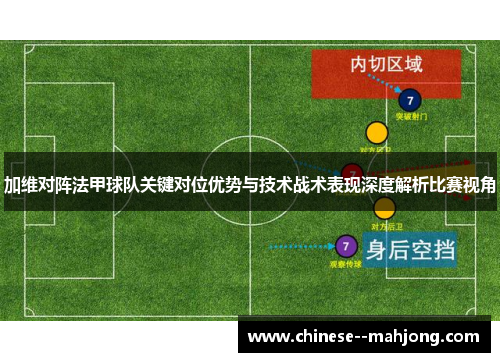 加维对阵法甲球队关键对位优势与技术战术表现深度解析比赛视角