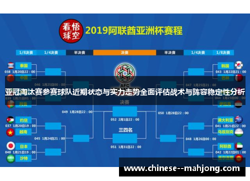 亚冠淘汰赛参赛球队近期状态与实力走势全面评估战术与阵容稳定性分析 亚冠淘汰赛参赛球队近期状态与实力走势全面评估战术与阵容稳定性分析